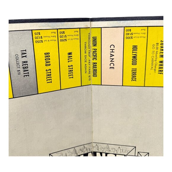 Finance Board Game Parker Brothers 1930s Replacement Pieces Cards Money **READ** - Picture 11 of 11